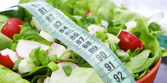How is it to eat for weight loss correctly