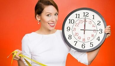 Loss of kilograms on a diet per hour